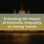Evaluating the Impact of Economic Inequality on Voting Trends