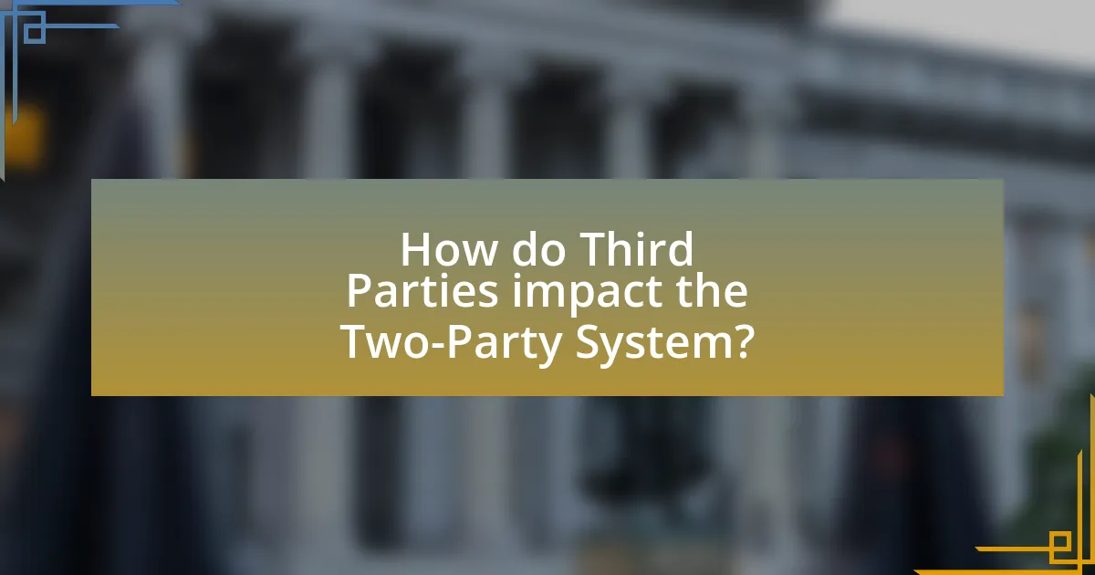 How do Third Parties impact the Two-Party System?