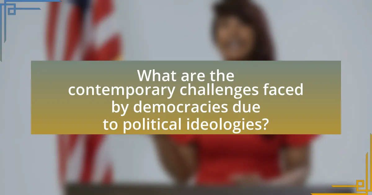 What are the contemporary challenges faced by democracies due to political ideologies?